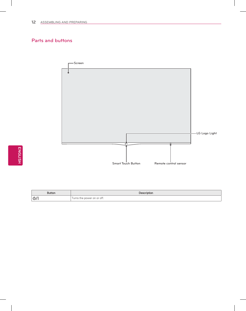 Parts and buttons | LG 55EA8800 User Manual | Page 12 / 40