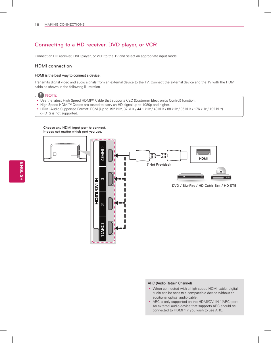 Connecting to a hd receiver, dvd player, or vcr | LG 55EA8800 User Manual | Page 18 / 40