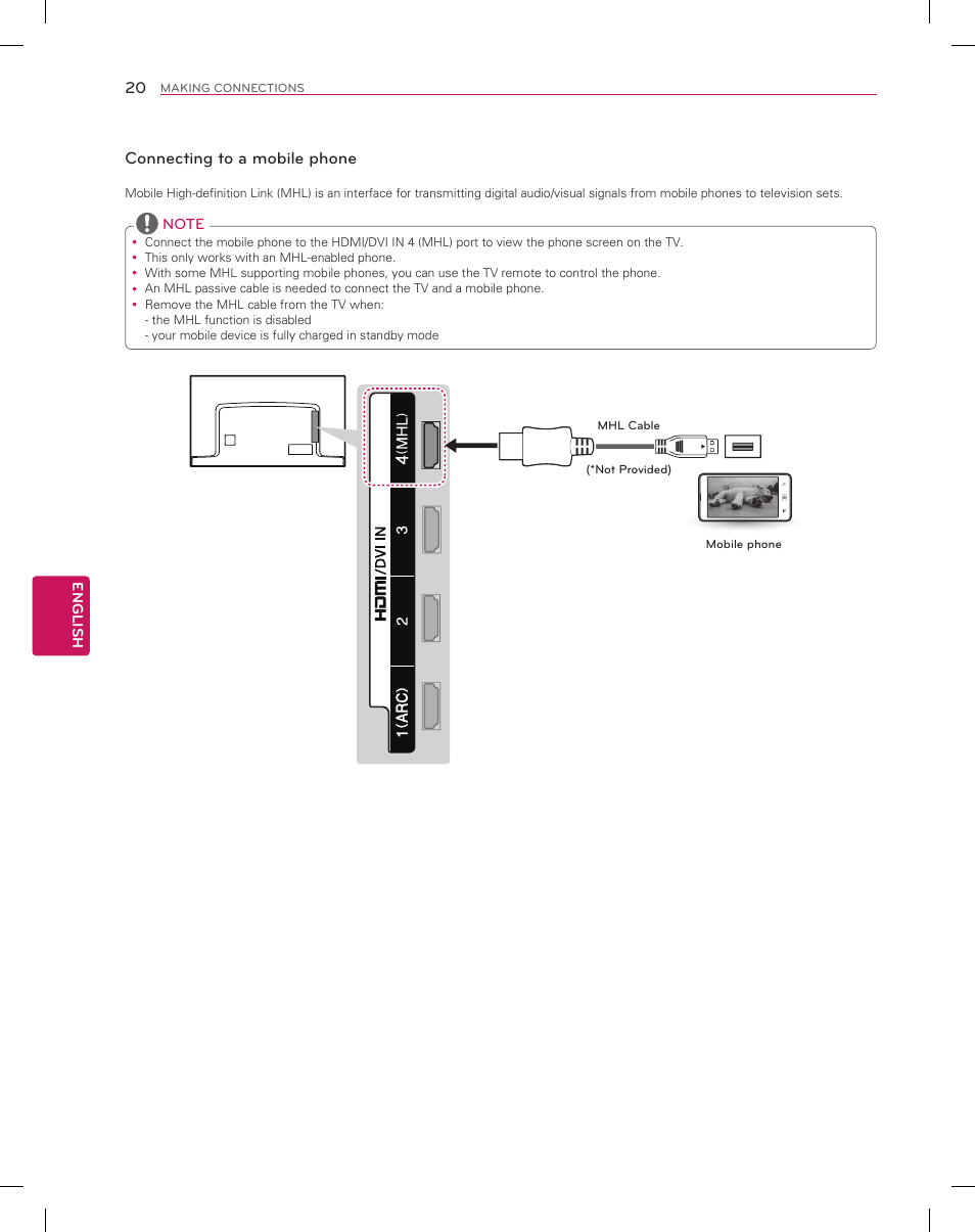 LG 55EA8800 User Manual | Page 20 / 40