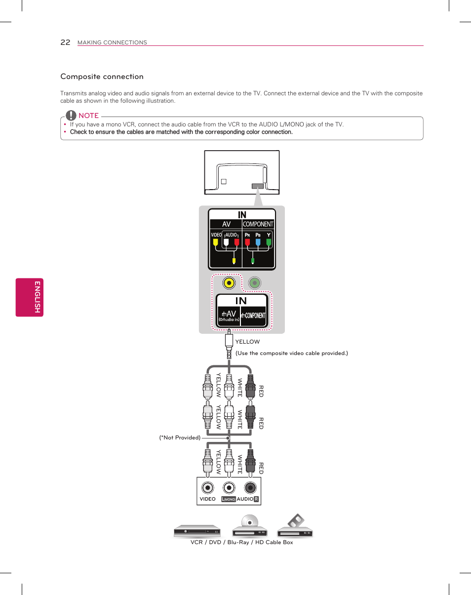 Composite connection | LG 55EA8800 User Manual | Page 22 / 40