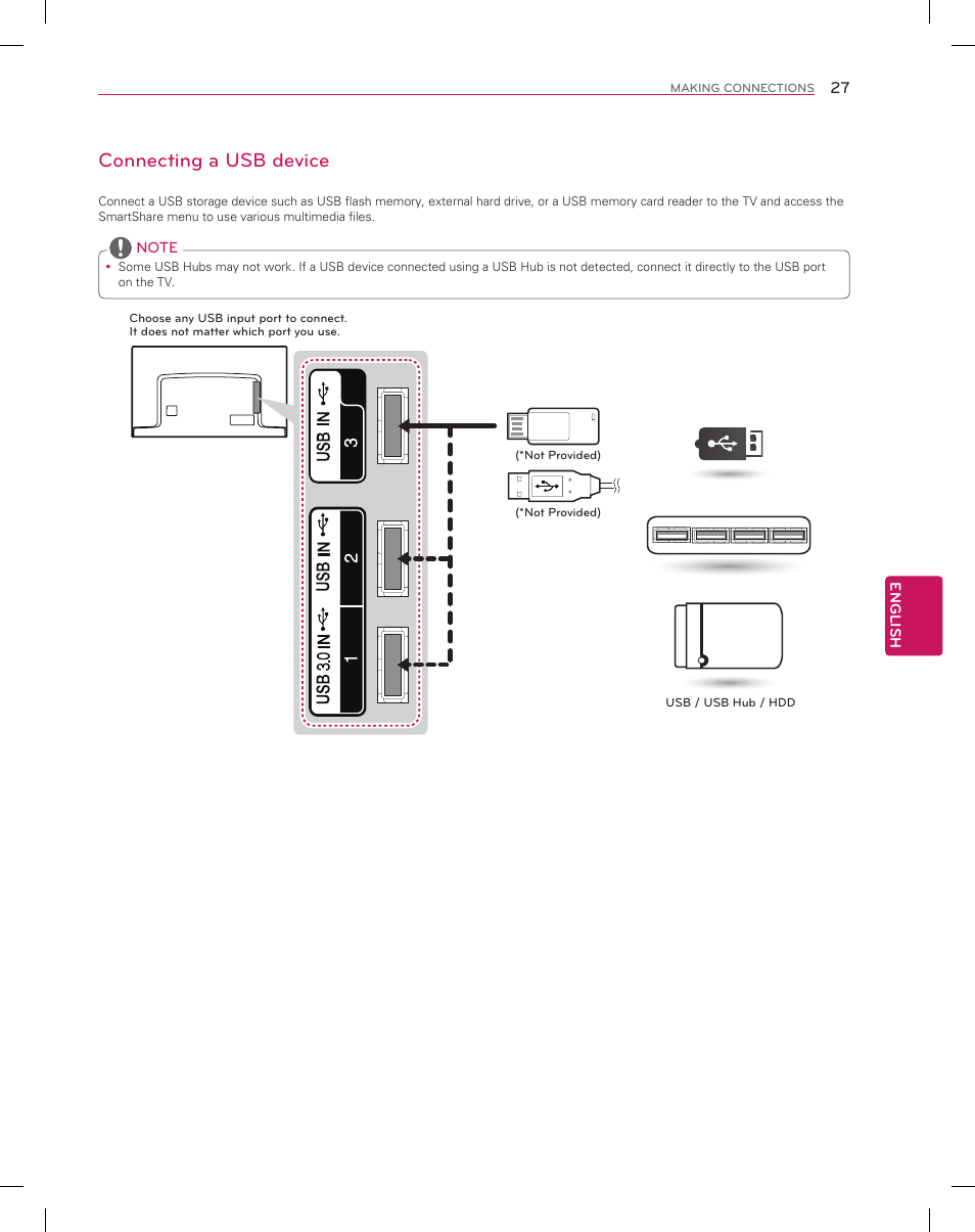 Connecting a usb device | LG 55EA8800 User Manual | Page 27 / 40
