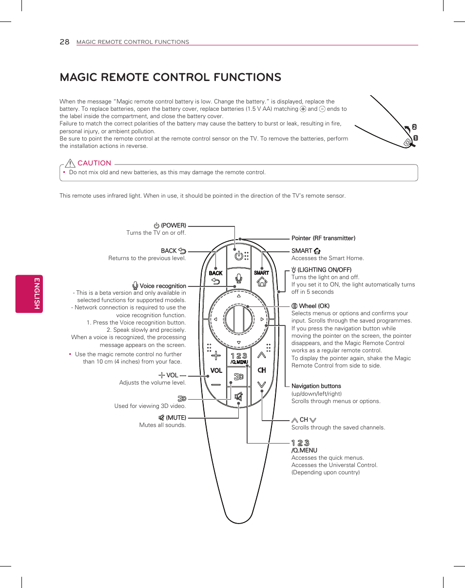 Magic remote control functions | LG 55EA8800 User Manual | Page 28 / 40