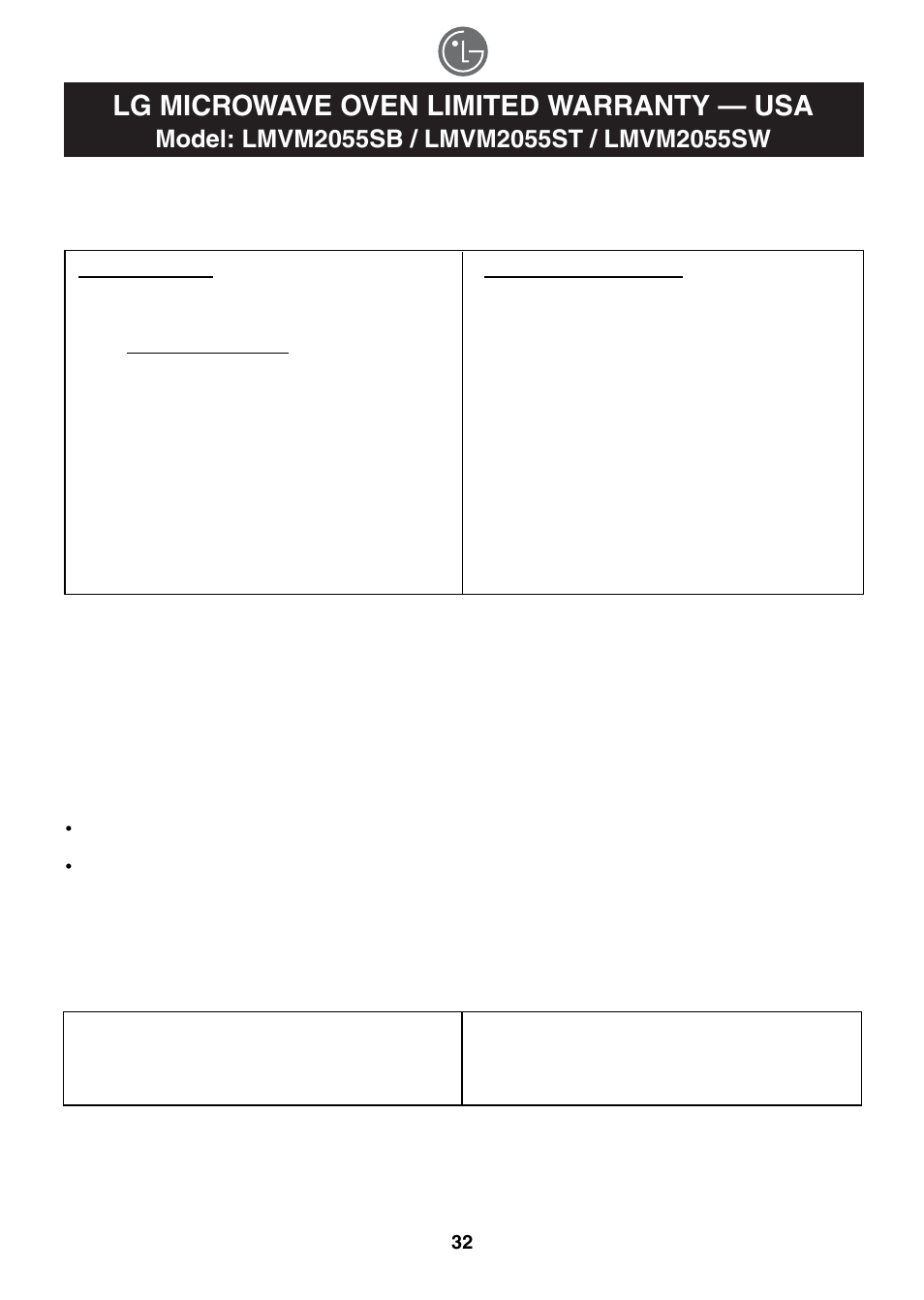 Lg microwave oven limited warranty — usa | LG LMVM2055SB User Manual | Page 32 / 35
