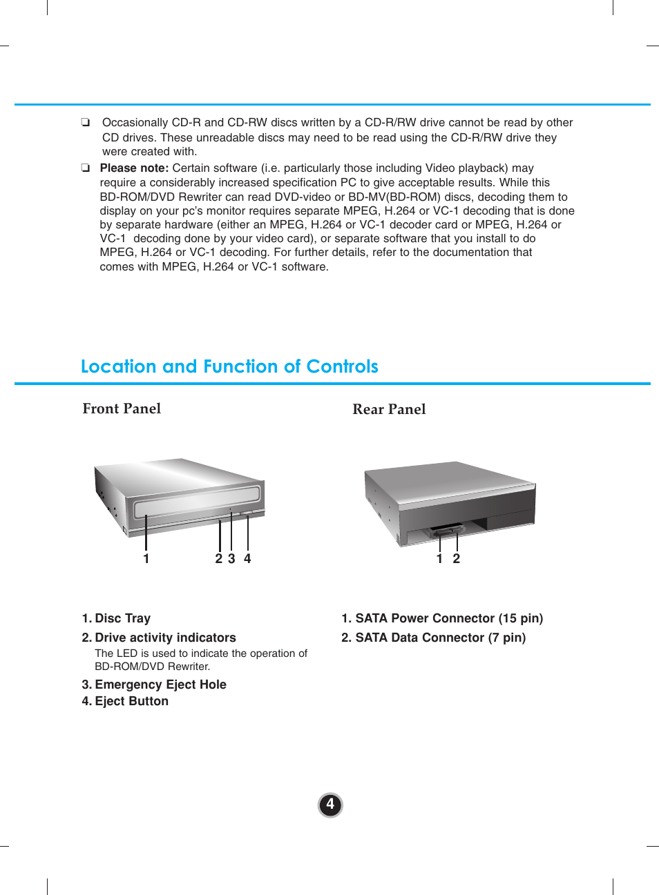 Location and function of controls | LG UH10LS20 User Manual | Page 7 / 15