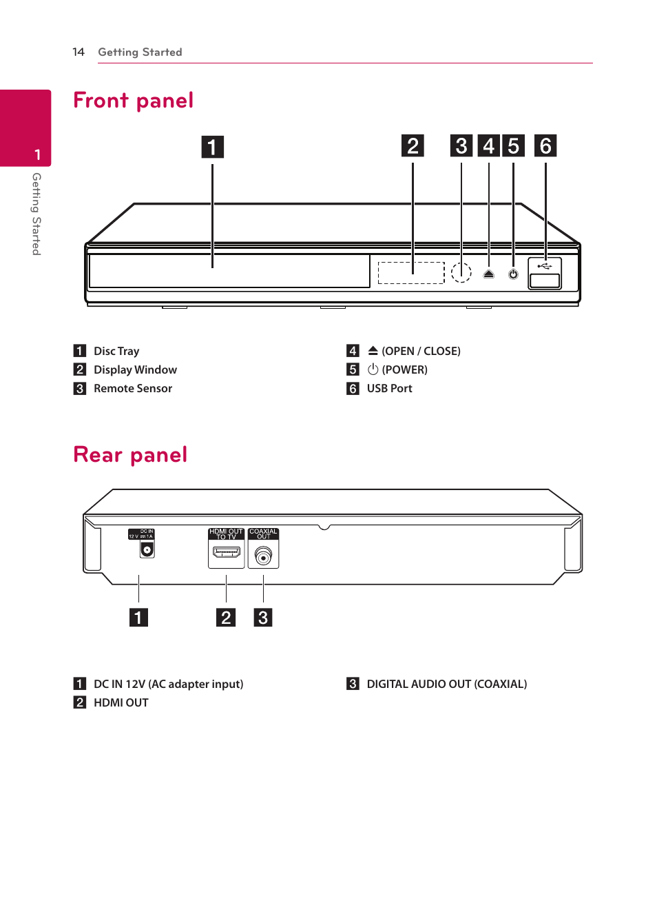 Front panel, Rear panel | LG BP125 User Manual | Page 14 / 48