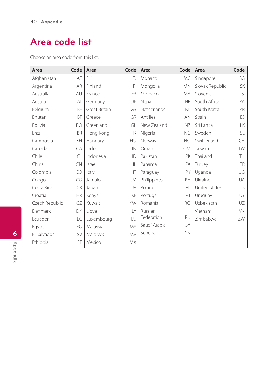Area code list, 40 area code list | LG BP125 User Manual | Page 40 / 48