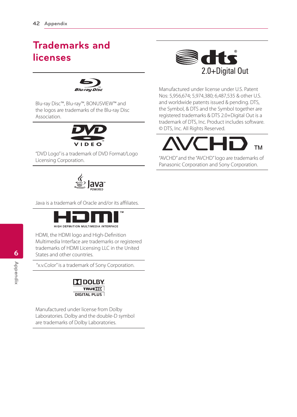 Trademarks and licenses, 42 trademarks and licenses | LG BP125 User Manual | Page 42 / 48