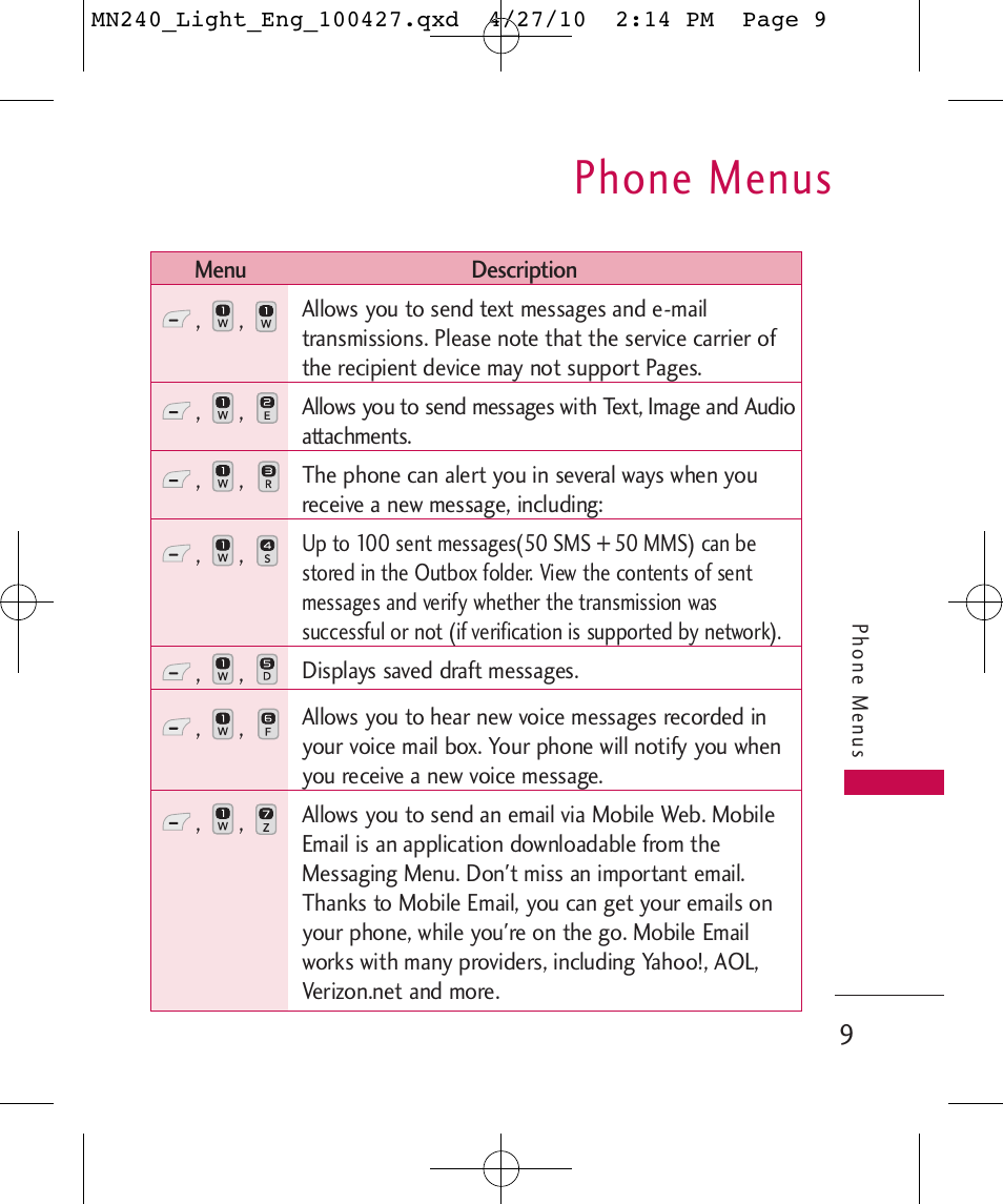 Phone menus | LG MN240 User Manual | Page 11 / 58