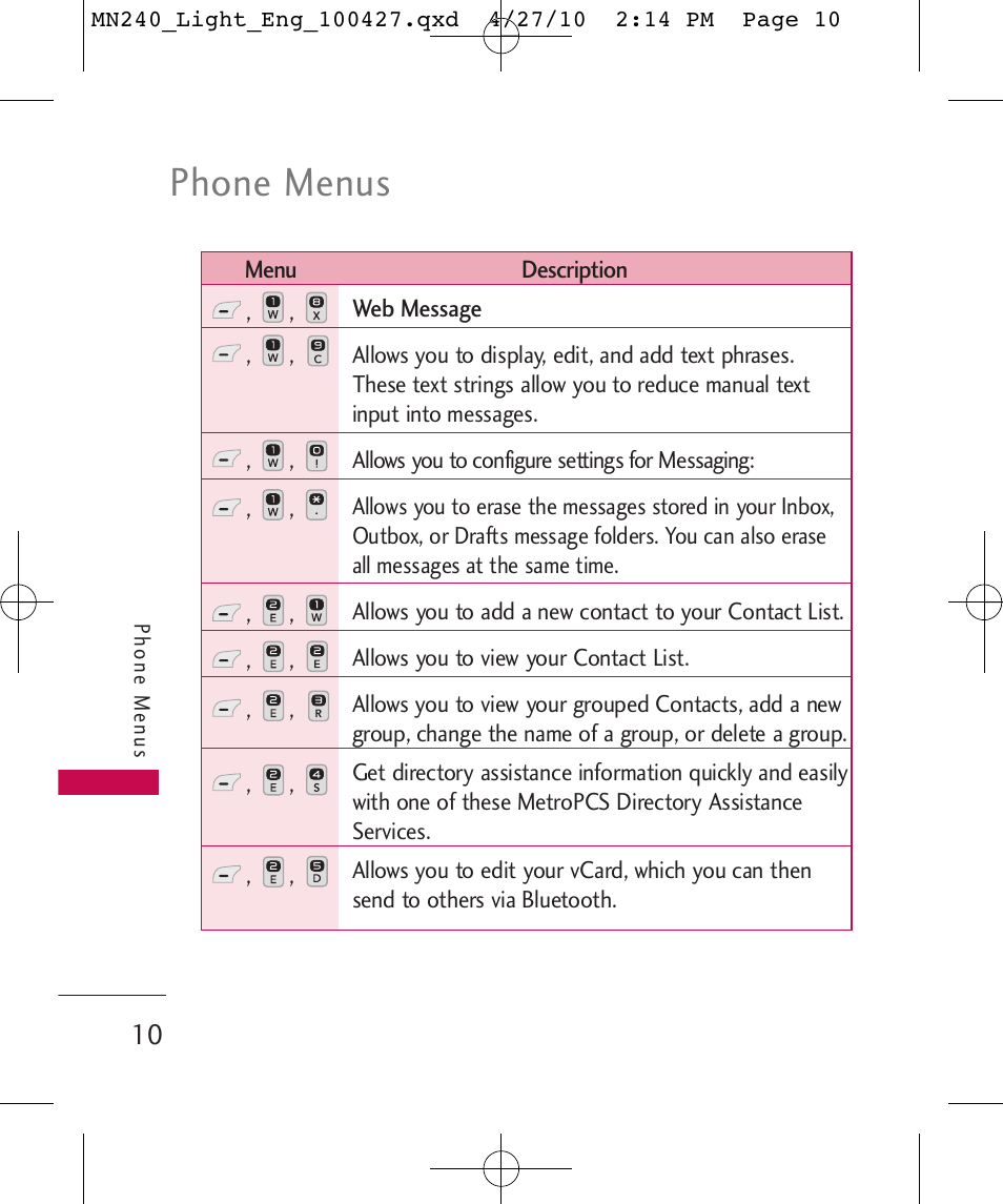 Phone menus | LG MN240 User Manual | Page 12 / 58