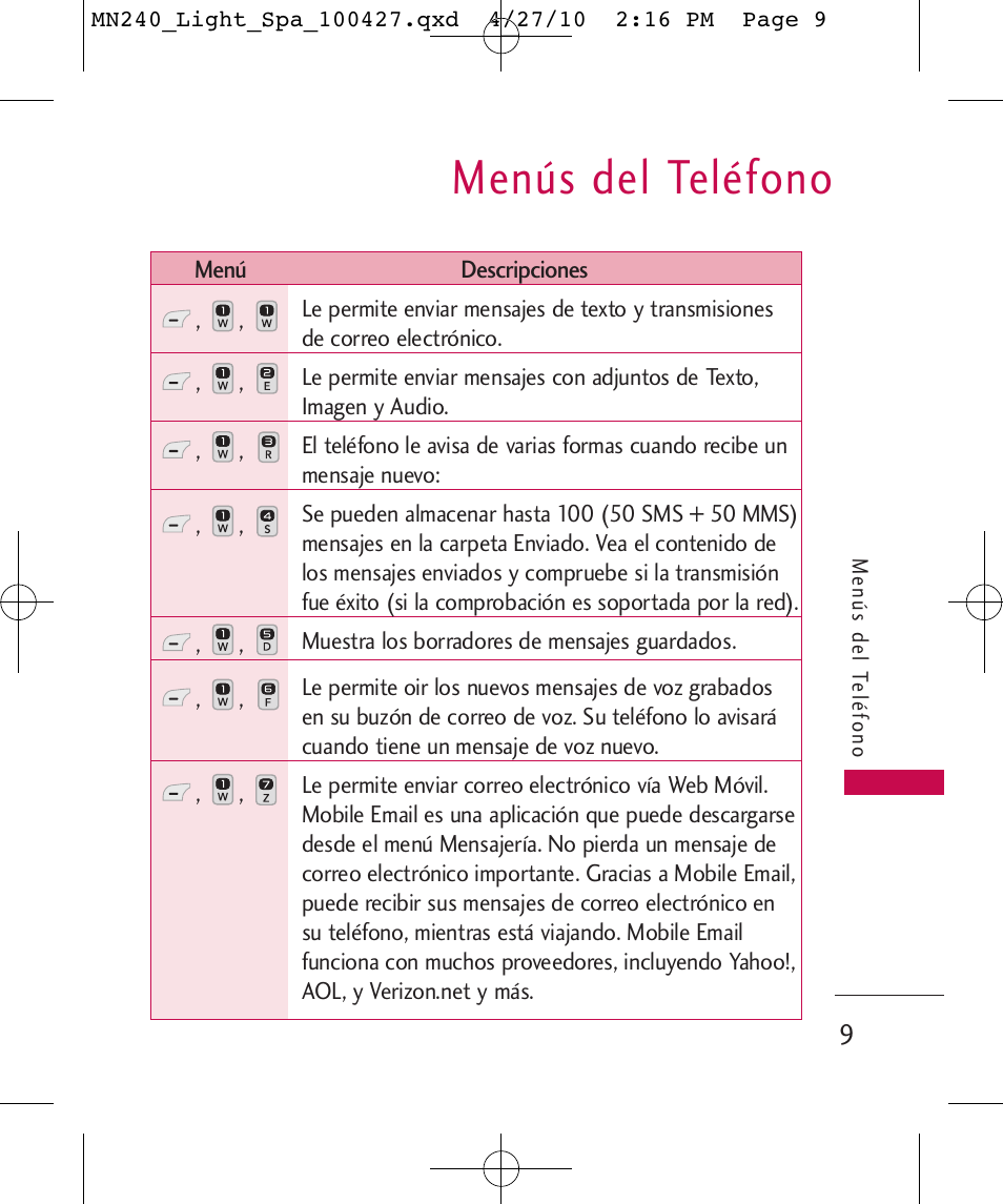 Menús del teléfono | LG MN240 User Manual | Page 38 / 58