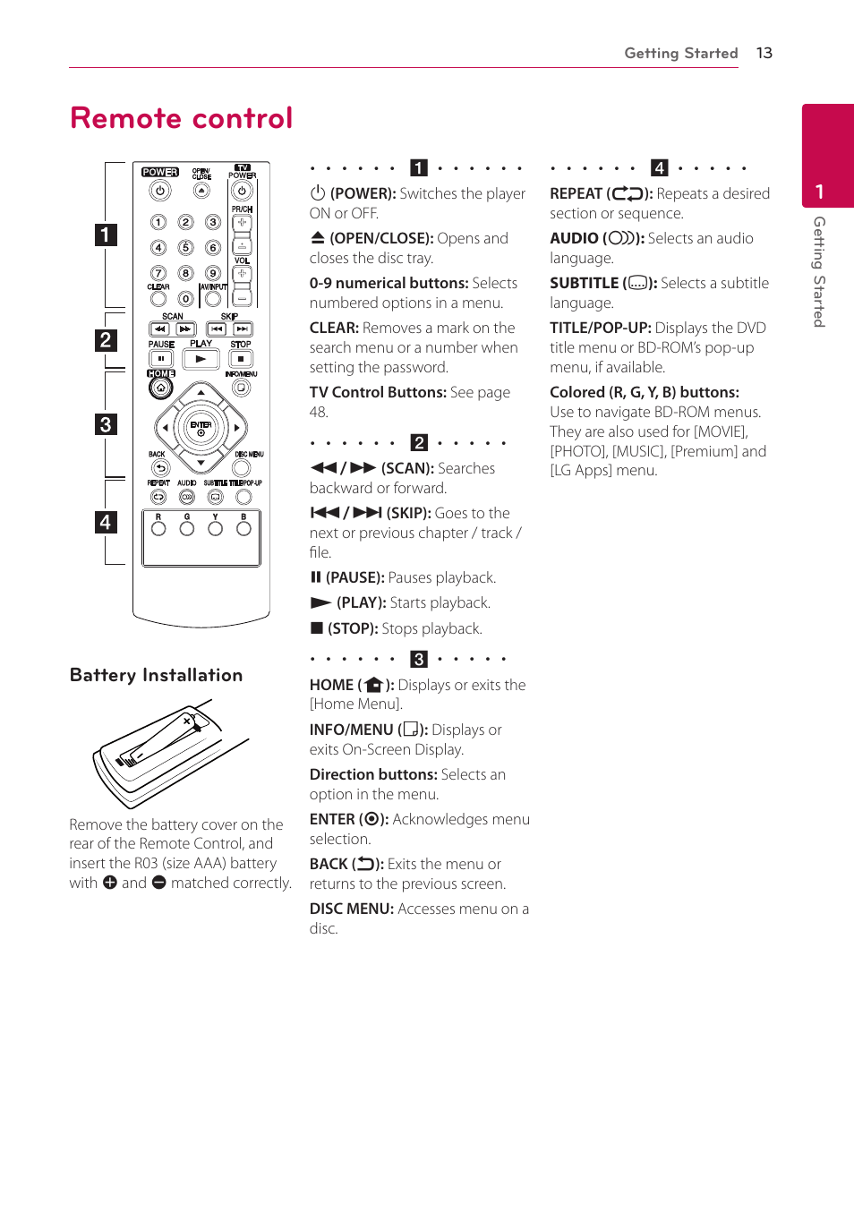 Remote control | LG BP220 User Manual | Page 13 / 62