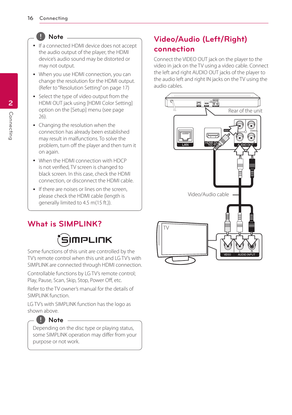 What is simplink, Video/audio (left/right) connection | LG BP220 User Manual | Page 16 / 62