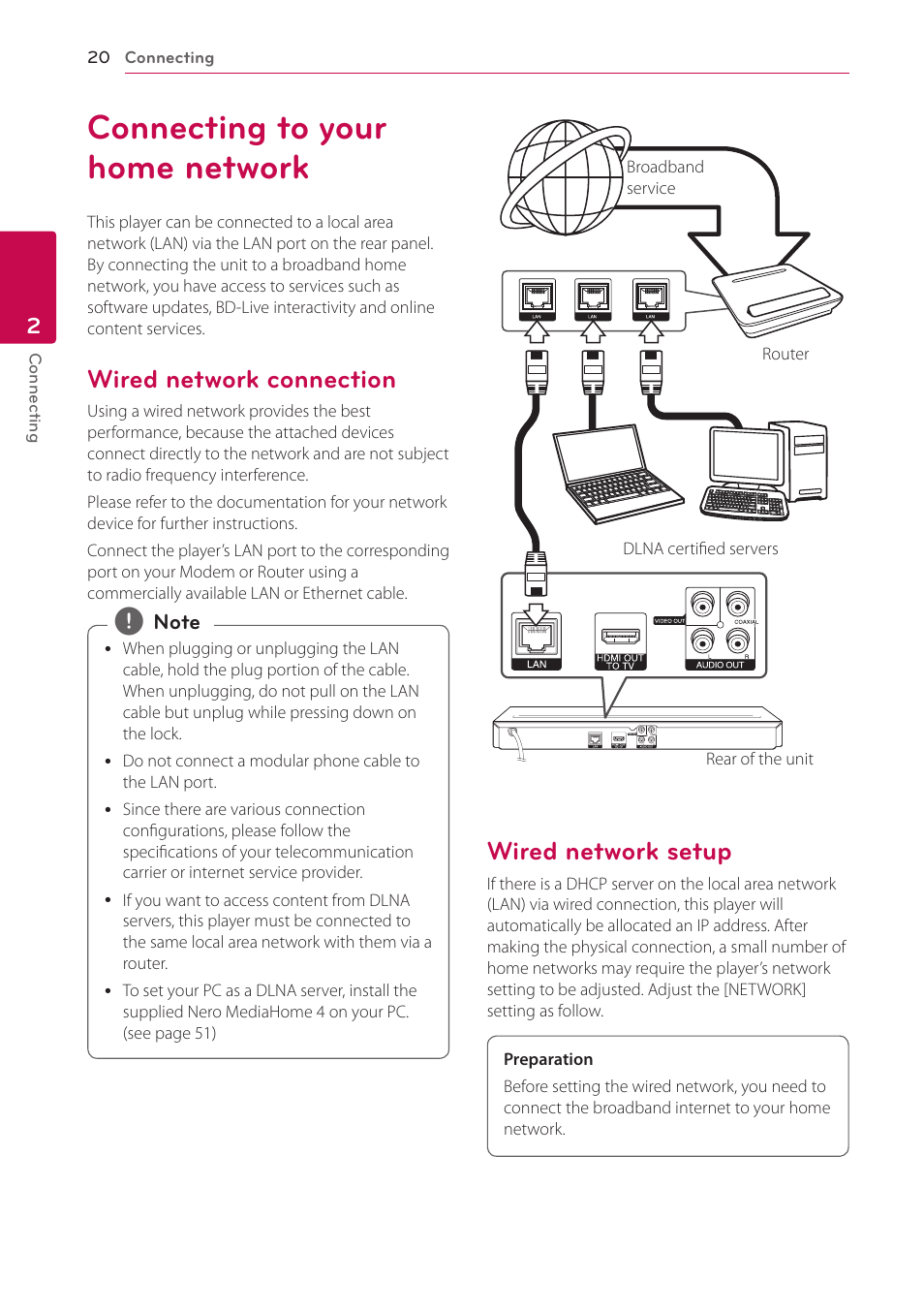 Connecting to your home network, Wired network connection, Wired network setup | LG BP220 User Manual | Page 20 / 62