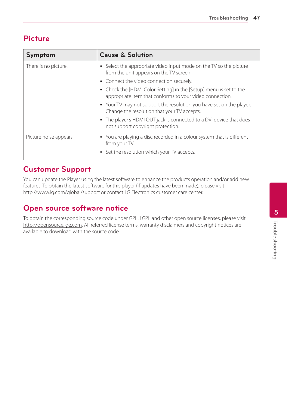 Picture, Customer support, Open source software notice | LG BP220 User Manual | Page 47 / 62
