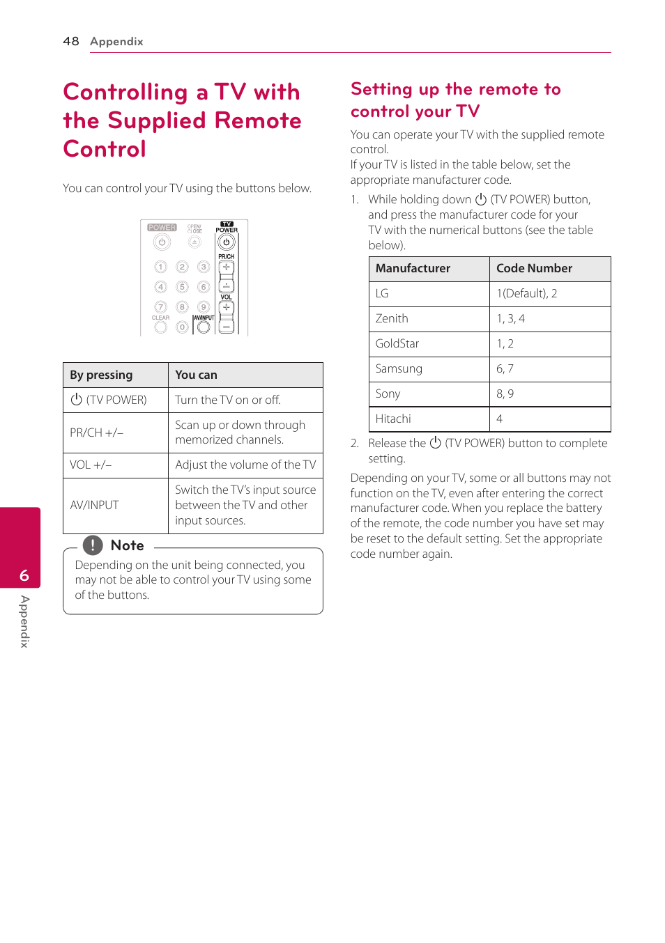 6 appendix, Controlling a tv with the supplied remote control, Setting up the remote to control your tv | 48 controlling a tv with the supplied, Remote control, 48 – setting up the remote to control your | LG BP220 User Manual | Page 48 / 62