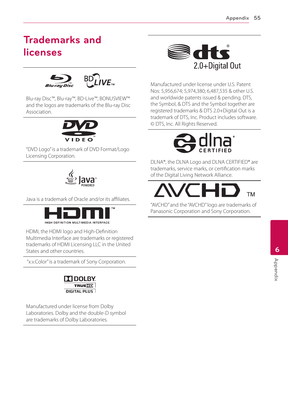 Trademarks and licenses, 55 trademarks and licenses | LG BP220 User Manual | Page 55 / 62