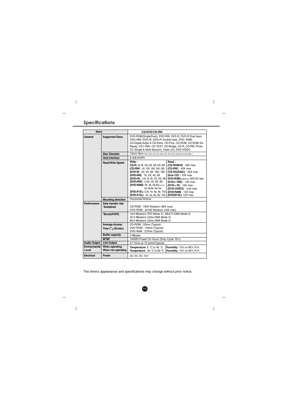 Specifications | LG GSA-H44N User Manual | Page 14 / 15