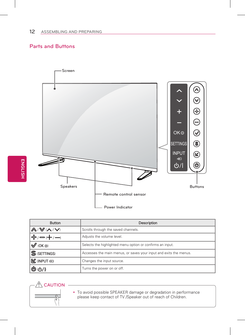 Parts and buttons, Settings input ok | LG 65LA9650 User Manual | Page 12 / 40