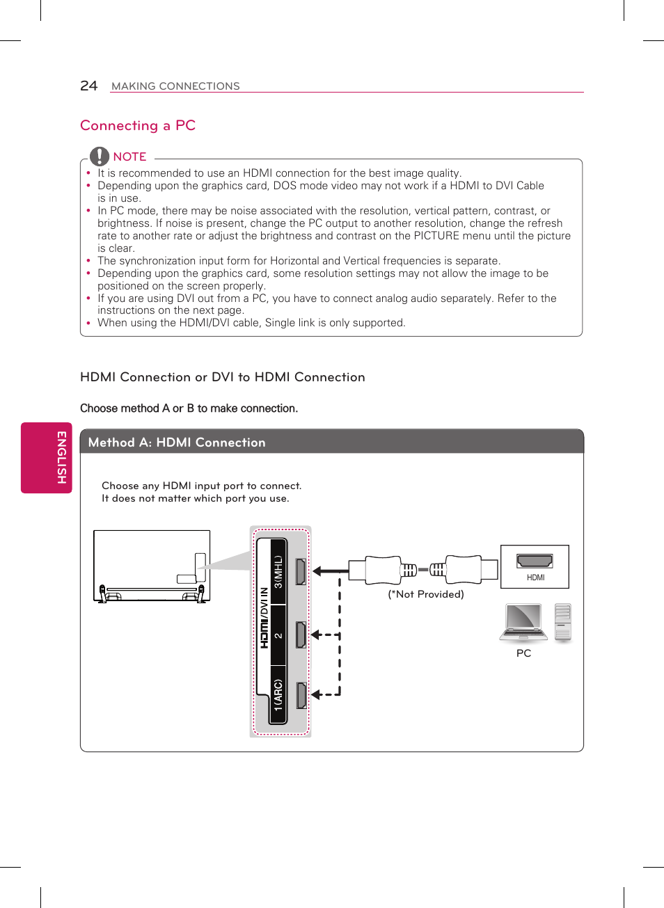 Connecting a pc, Hdmi connection or dvi to hdmi connection, Method a: hdmi connection | LG 65LA9650 User Manual | Page 24 / 40