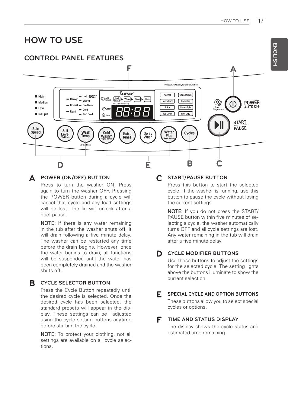 How to use | LG WT1001CW User Manual | Page 17 / 72