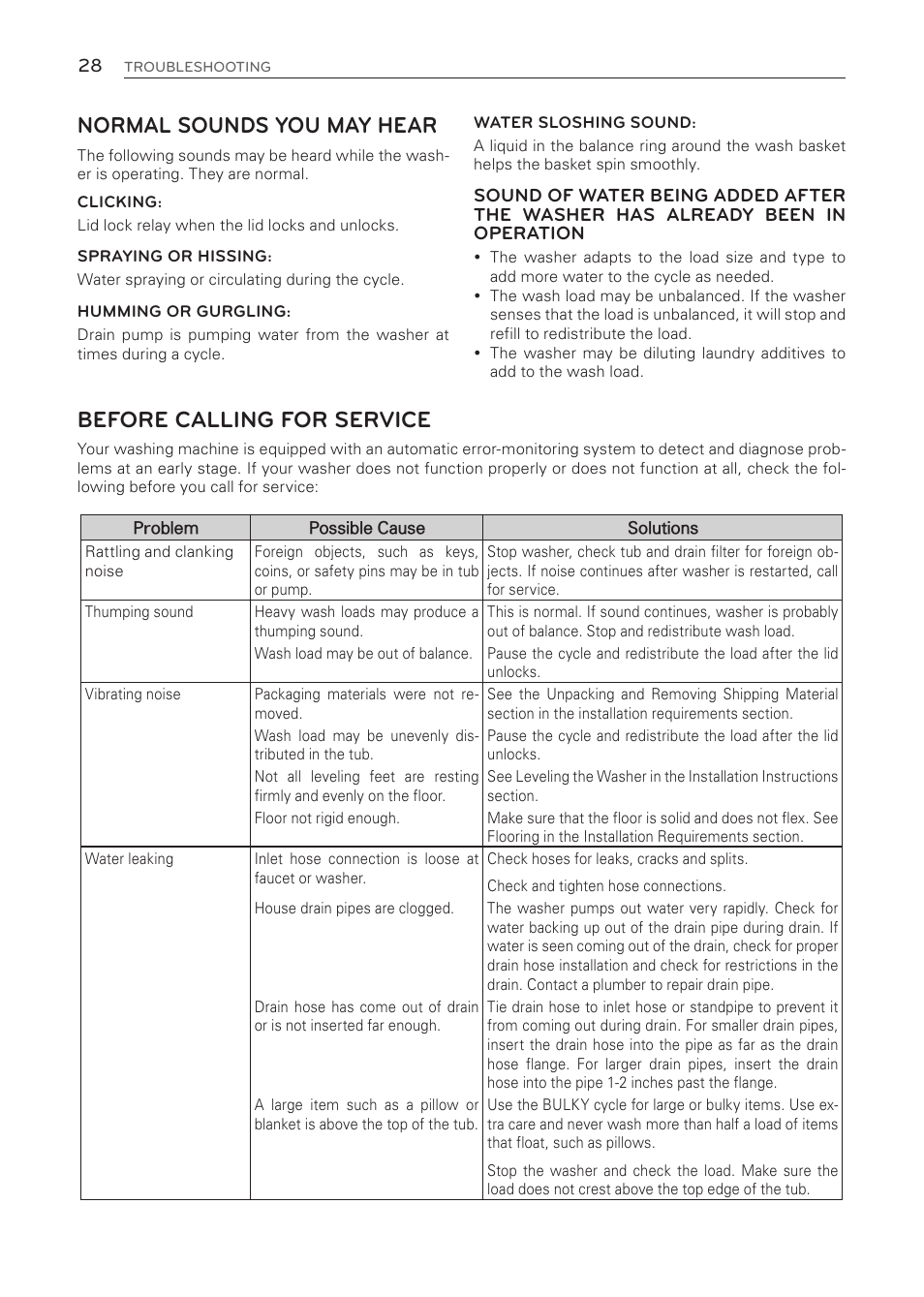Normal sounds you may hear, Before calling for service | LG WT1001CW User Manual | Page 28 / 72