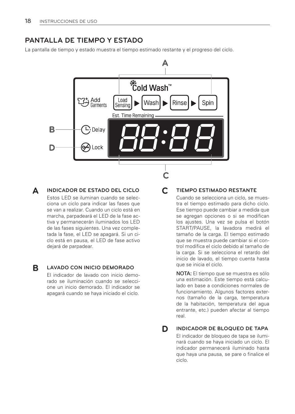 Bd c a | LG WT1001CW User Manual | Page 54 / 72