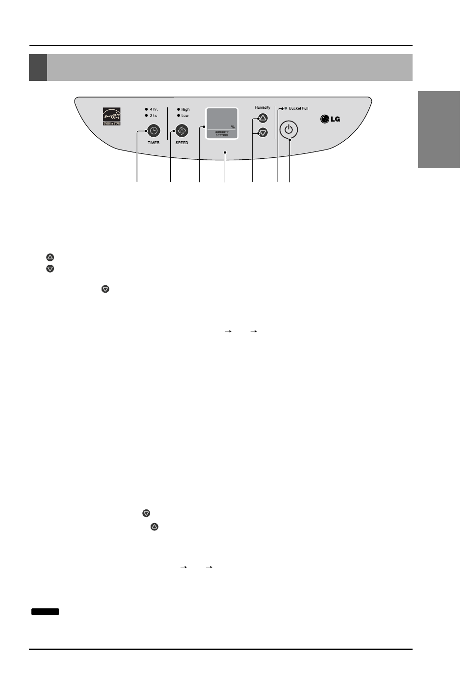 Operating instructions, Englishenglishenglish, Control panel has following | LG LD451EGL User Manual | Page 11 / 32