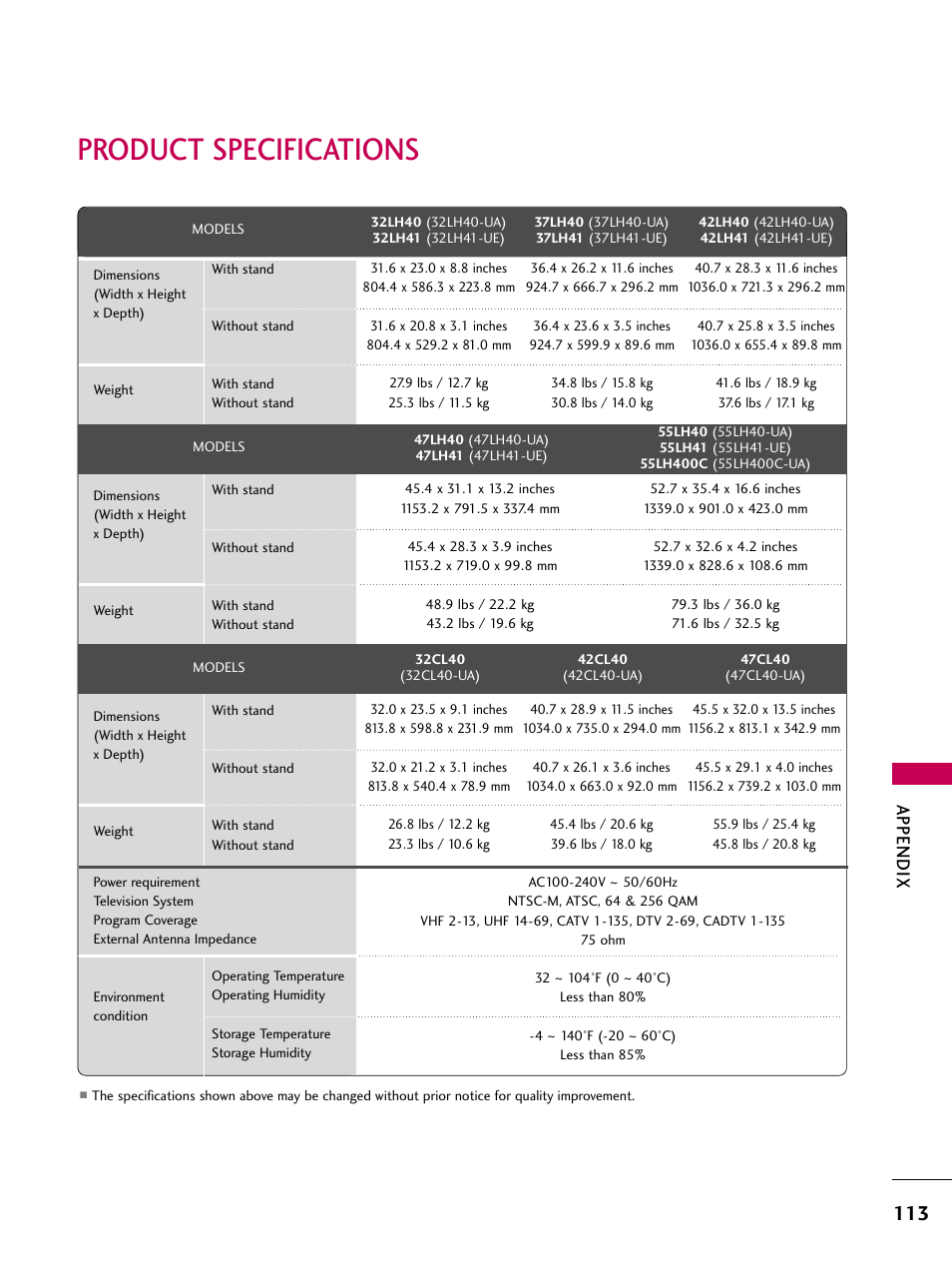 Product specifications, Appendix | LG 55LH40 User Manual | Page 113 / 136