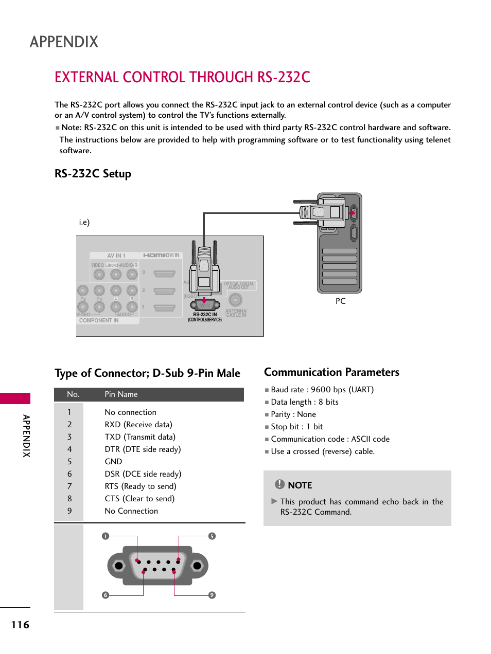 External control through rs-232c, Rs-232c setup, Type of connector; d-sub 9-pin male | Communication parameters, Appendix | LG 55LH40 User Manual | Page 116 / 136