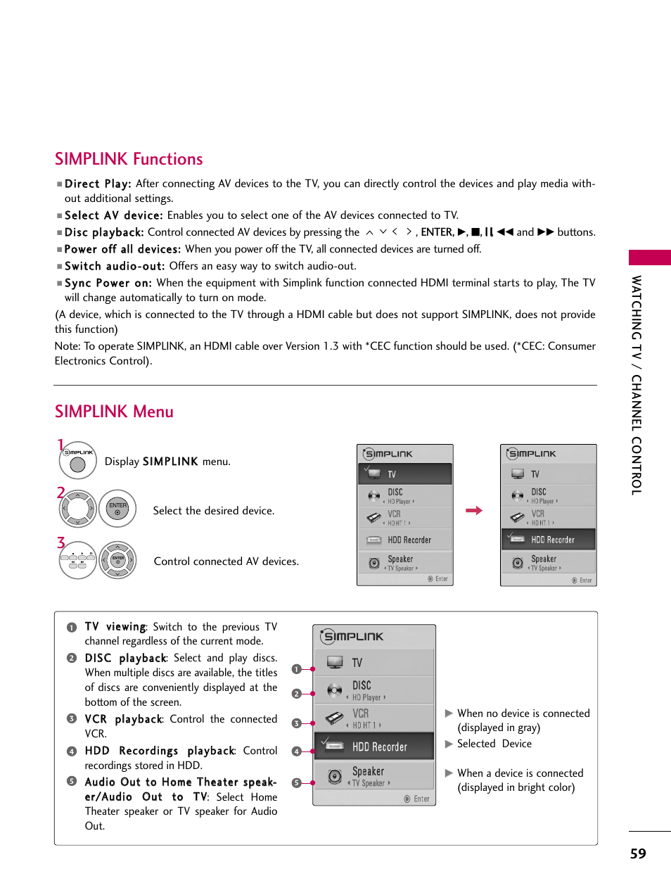 Simplink functions, Simplink menu, Watching tv / channel contr ol | LG 55LH40 User Manual | Page 59 / 136