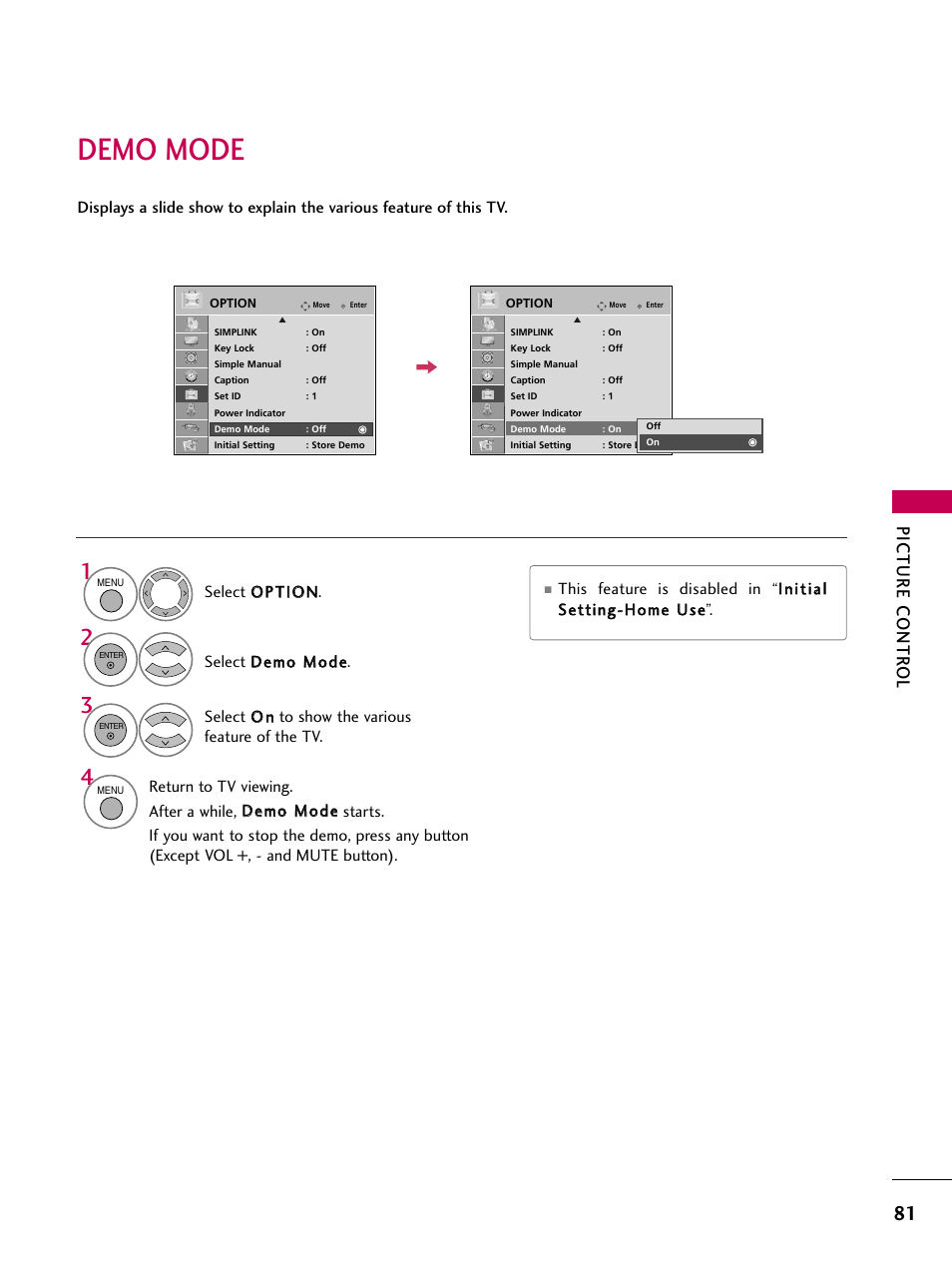 Demo mode, Picture contr ol | LG 55LH40 User Manual | Page 81 / 136