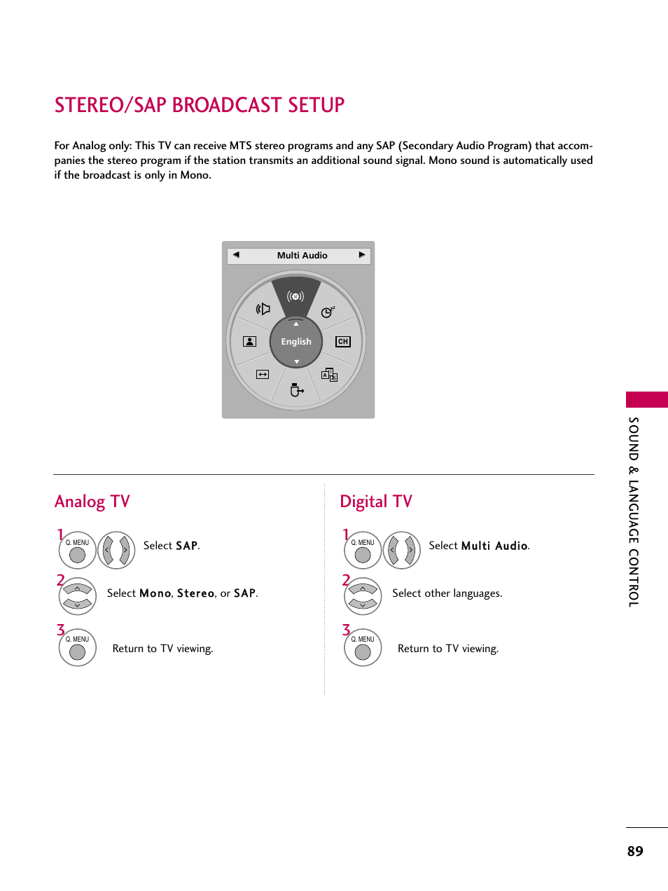 Stereo/sap broadcast setup, Analog tv digital tv | LG 55LH40 User Manual | Page 89 / 136