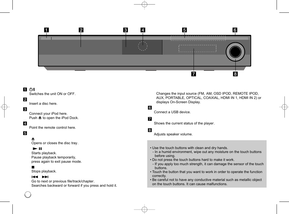 Front panel | LG LHB977 User Manual | Page 10 / 65