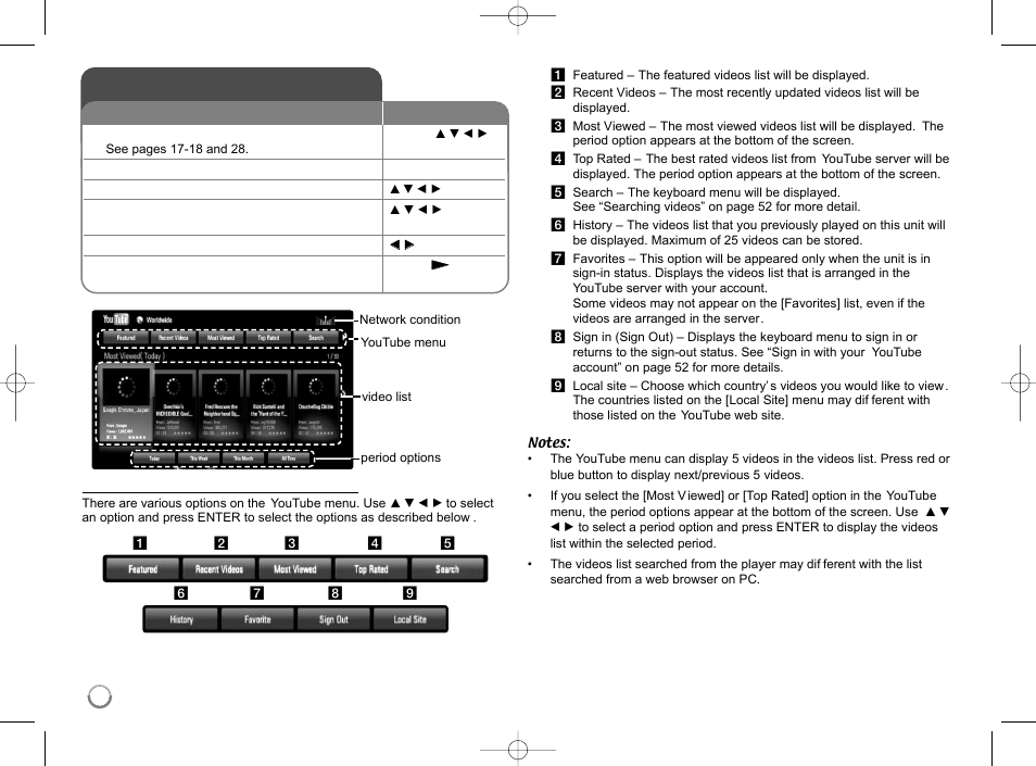 Playing youtube videos | LG LHB977 User Manual | Page 50 / 65