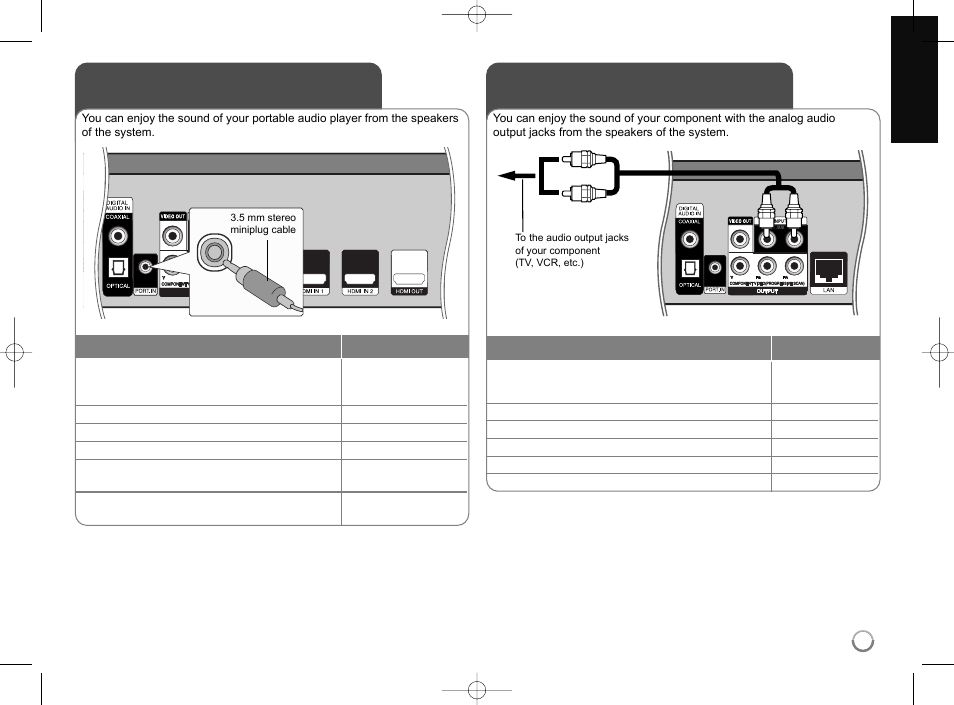 Listening to music from your portable audio player, Listening to the sound from your component | LG LHB977 User Manual | Page 55 / 65