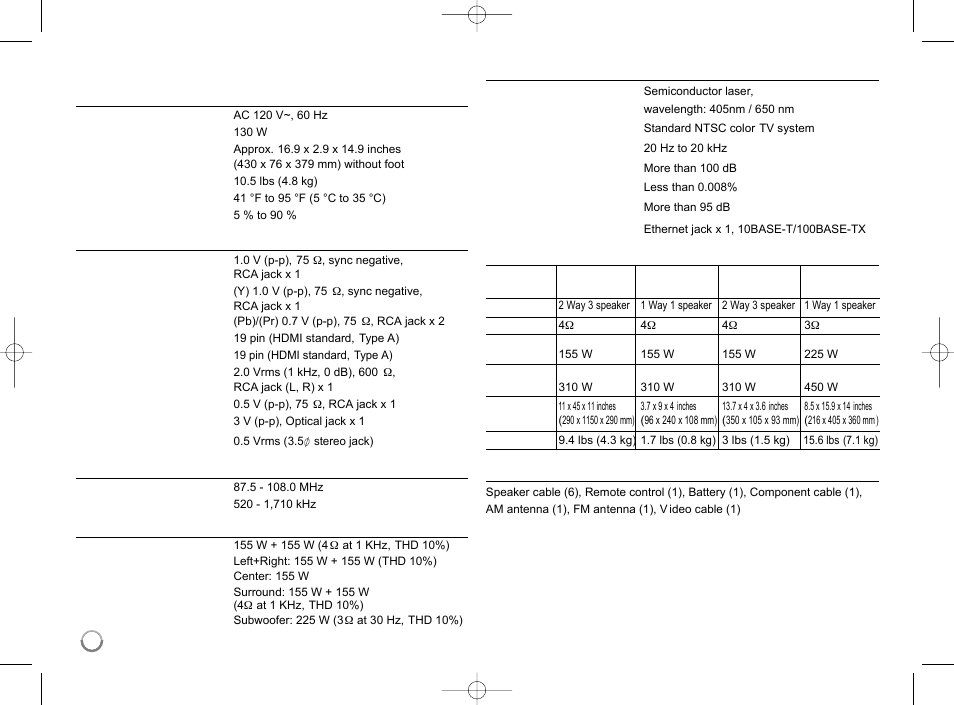 Specifications | LG LHB977 User Manual | Page 62 / 65