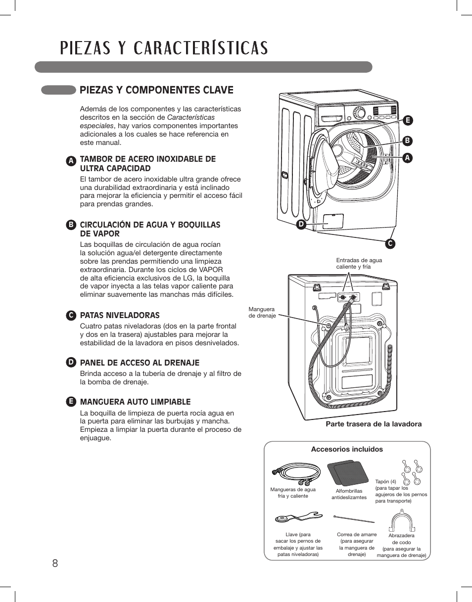 Piezas y componentes clave | LG WM3875HVCA User Manual | Page 44 / 108