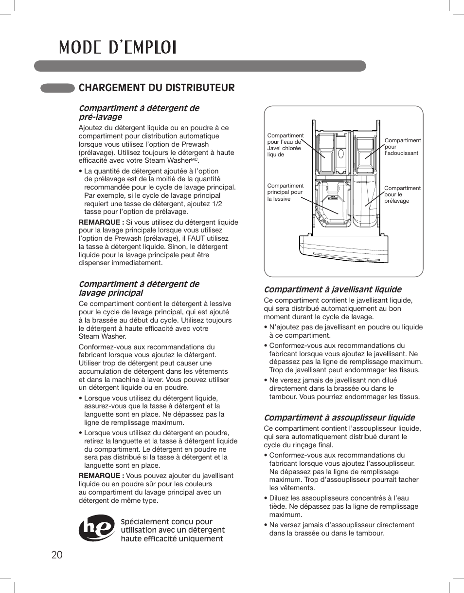 Chargement du distributeur | LG WM3875HVCA User Manual | Page 92 / 108