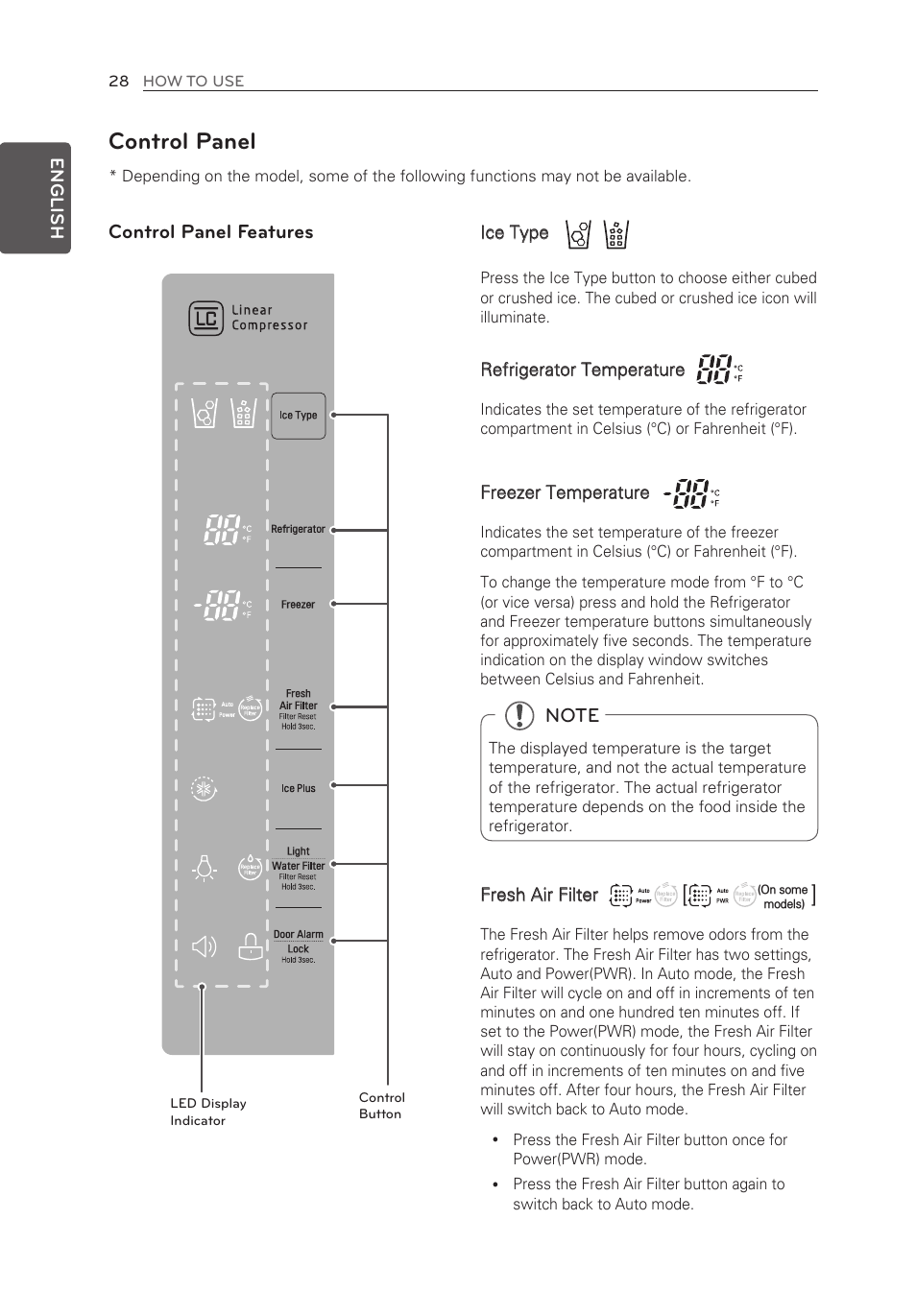 Control panel, Control panel features | LG LMXS30776S User Manual | Page 28 / 61