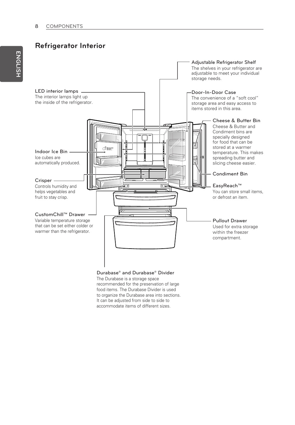 Refrigerator interior, English | LG LMXS30776S User Manual | Page 8 / 61