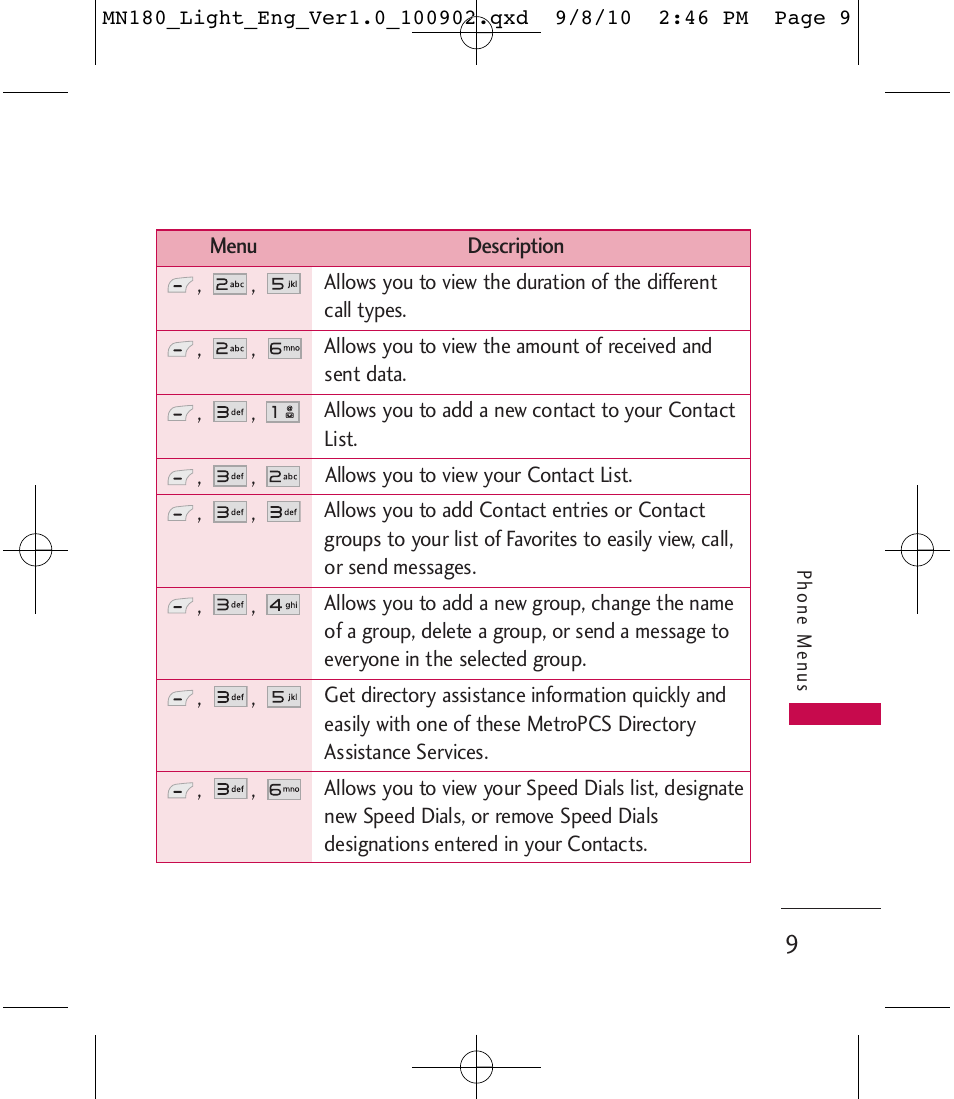 LG LGMN180 User Manual | Page 11 / 55