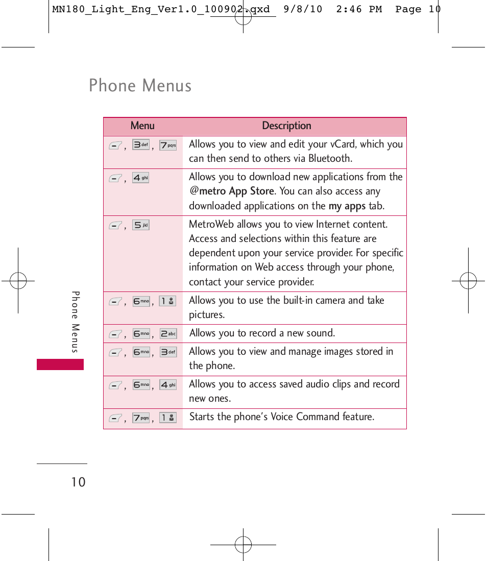 Phone menus | LG LGMN180 User Manual | Page 12 / 55