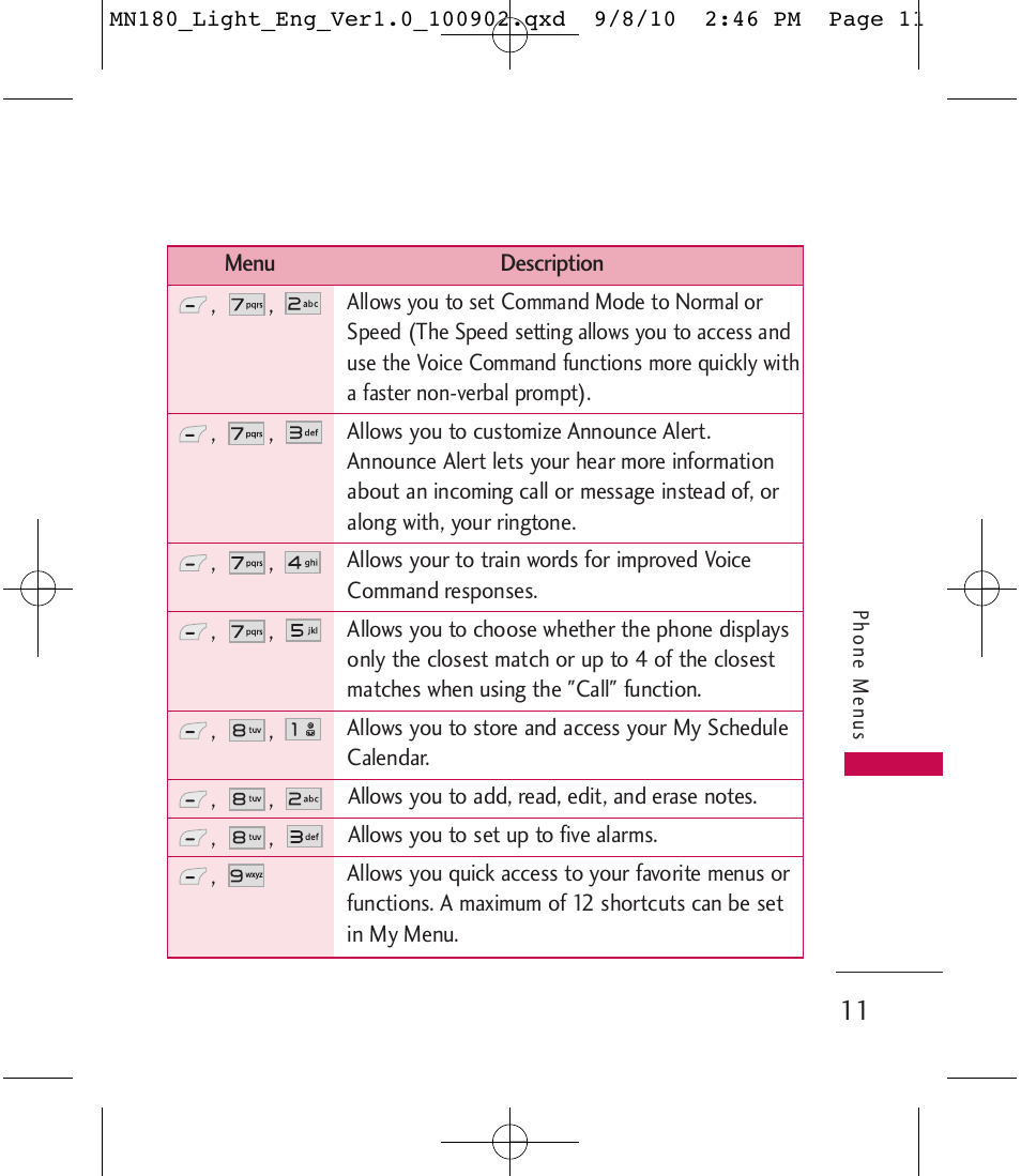 LG LGMN180 User Manual | Page 13 / 55