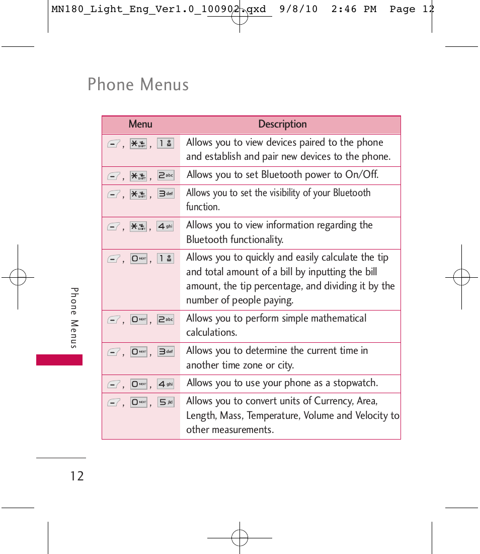 Phone menus | LG LGMN180 User Manual | Page 14 / 55