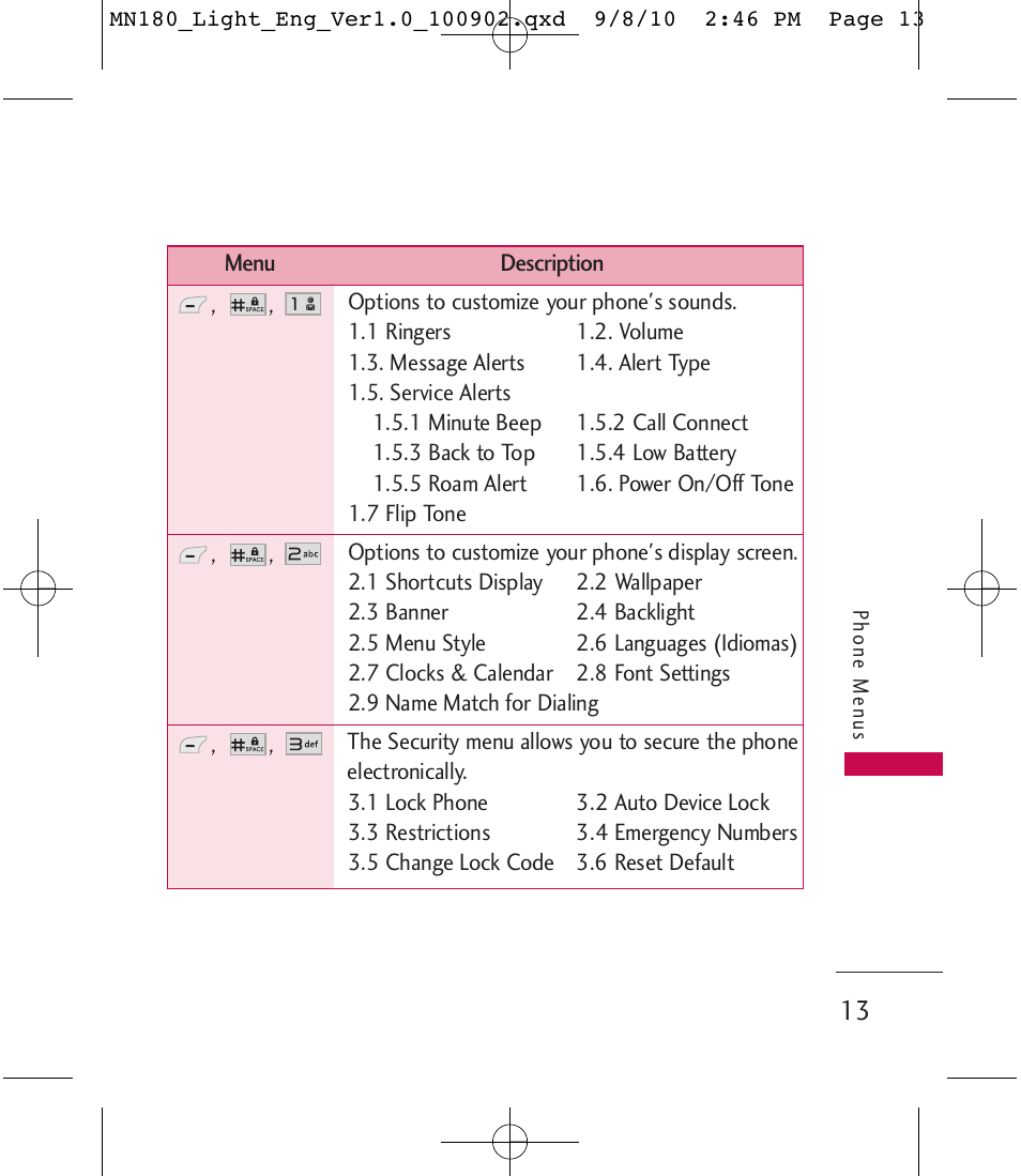 LG LGMN180 User Manual | Page 15 / 55