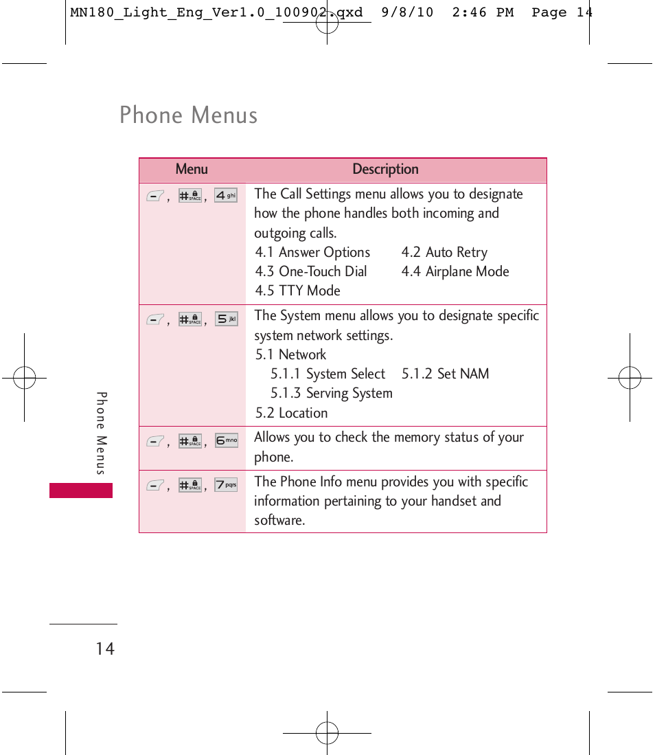 Phone menus | LG LGMN180 User Manual | Page 16 / 55