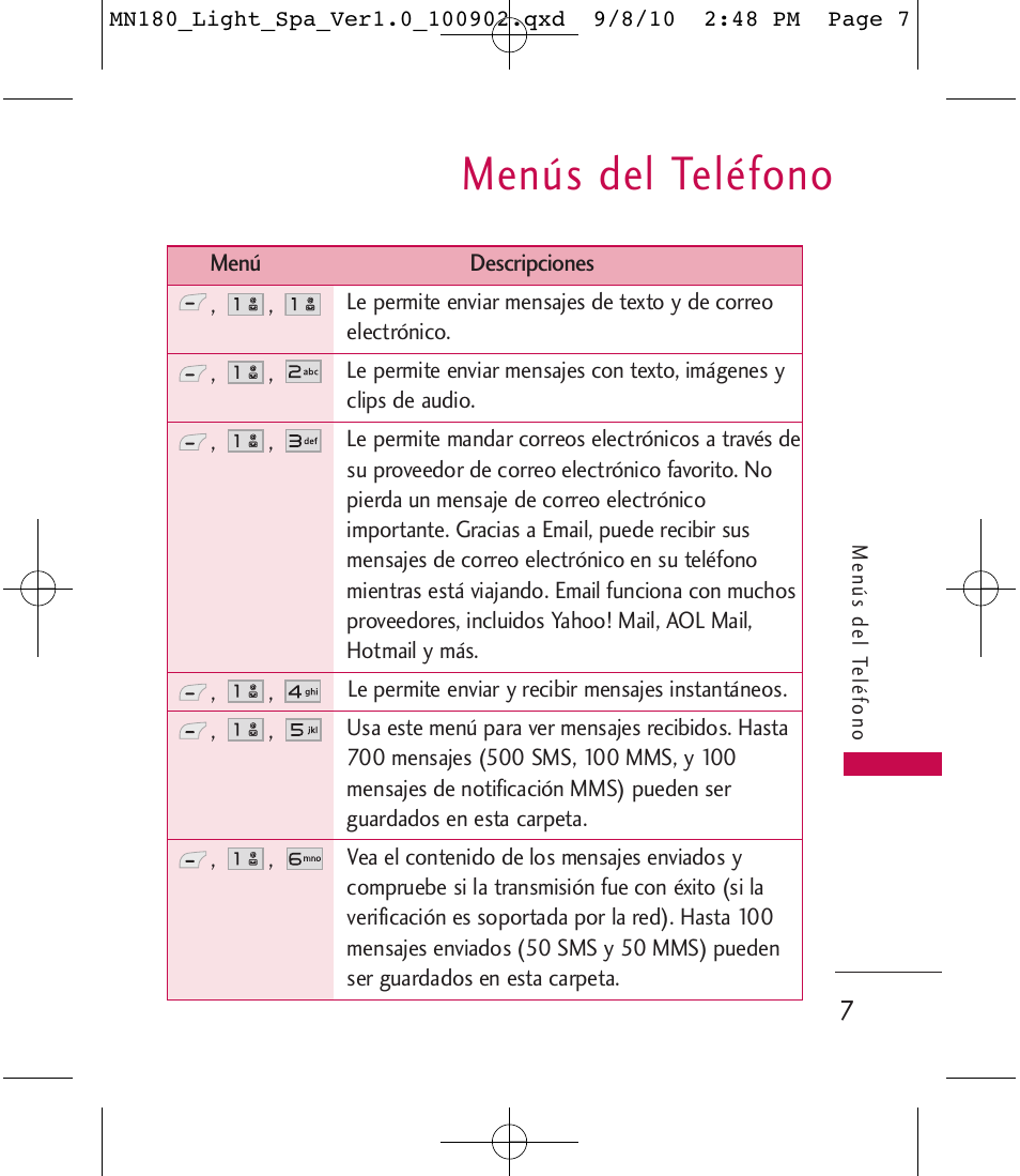 Menús del teléfono | LG LGMN180 User Manual | Page 34 / 55