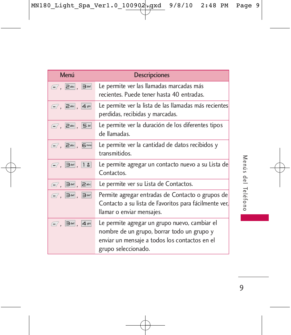 LG LGMN180 User Manual | Page 36 / 55