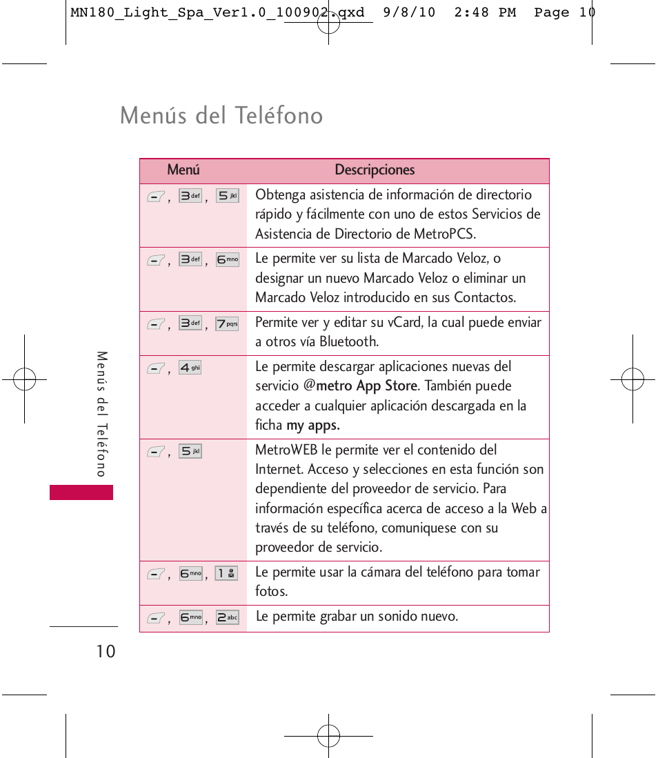 Menús del teléfono | LG LGMN180 User Manual | Page 37 / 55