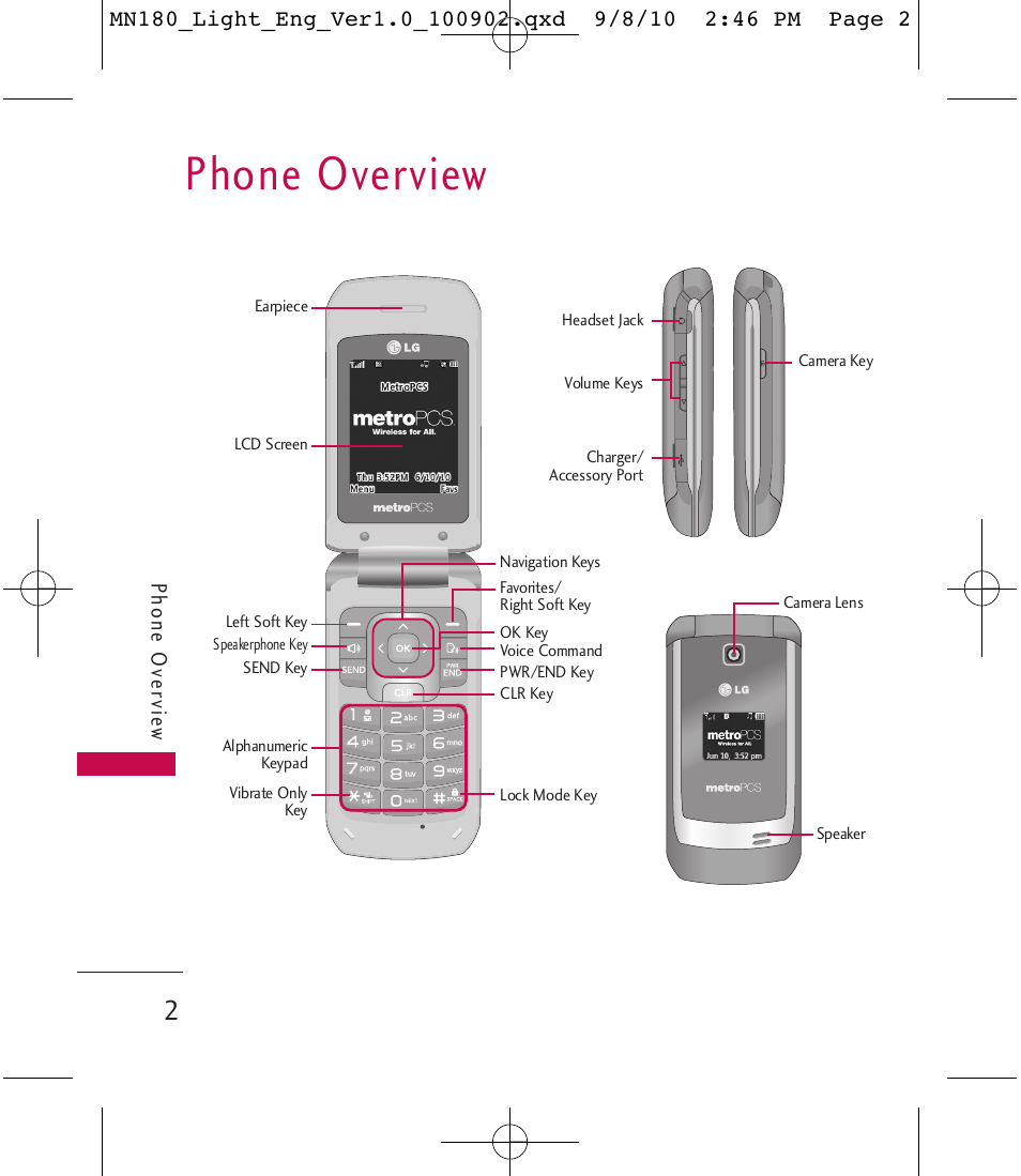 Phone overview | LG LGMN180 User Manual | Page 4 / 55